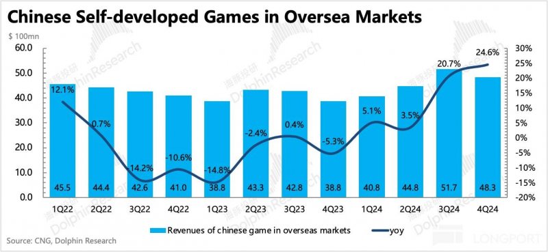 众汇官方网站上，这些隐藏作用你一定不知道！