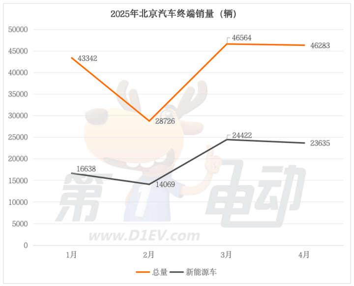 众汇是正规平台吗30省回落养老保险是怎么回事？为什么30省回落养老保险？