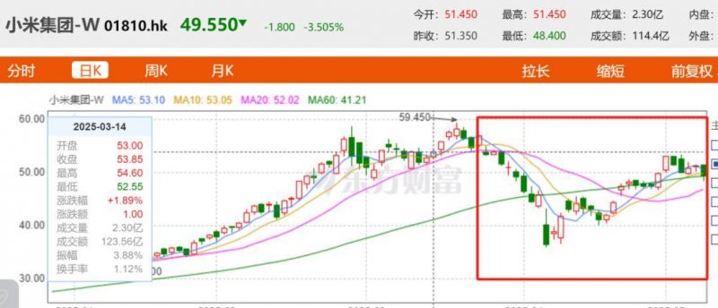 wetrade众汇官网入口外汇市场震荡：今天的数据背后隐藏了什么秘密？