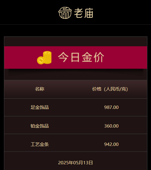 wetrade众汇平台上证指数今日收盘行情沪指收报3517.31点，跌幅0.46%