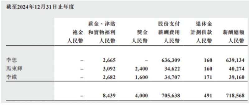 众汇外汇平台正准备理财的你，必须了解ea智慧交易的秘密！