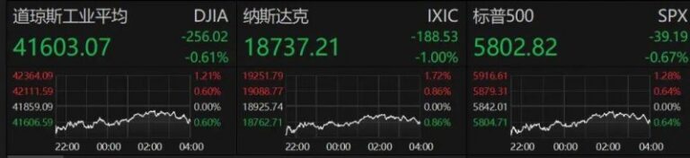 密封技术什么时候上市？密封技术今日申购一览