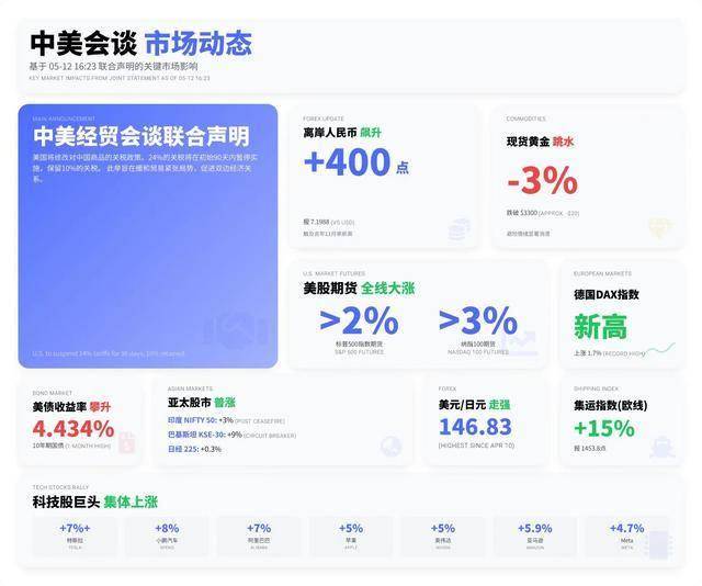 福建养老金变更计划2020新资讯 2020福建养老金走高细则公布时间